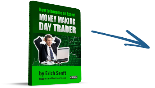 How To Become a Money Making Day Trader
